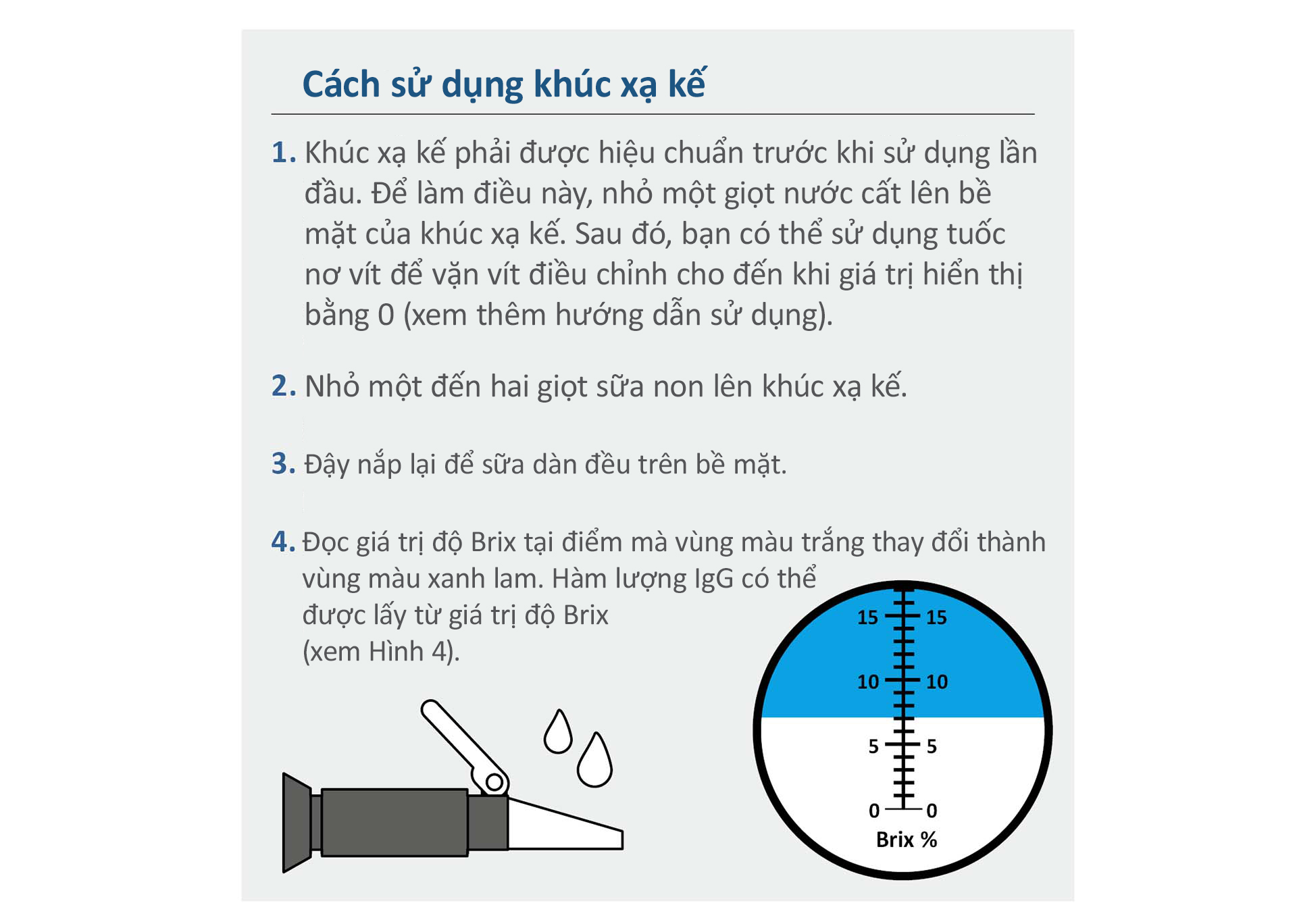 Cách sử dụng khúc xạ kế